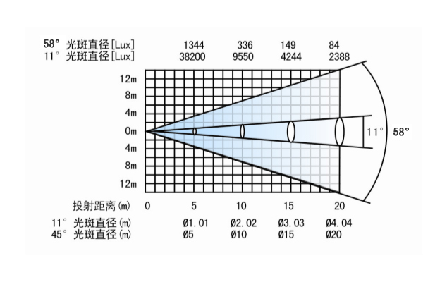 1500W切割燈-LB-M1500.jpg